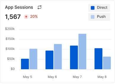 App Sessions
